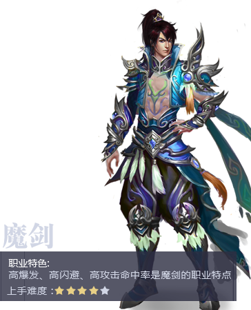 魔剑男