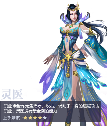 灵医女